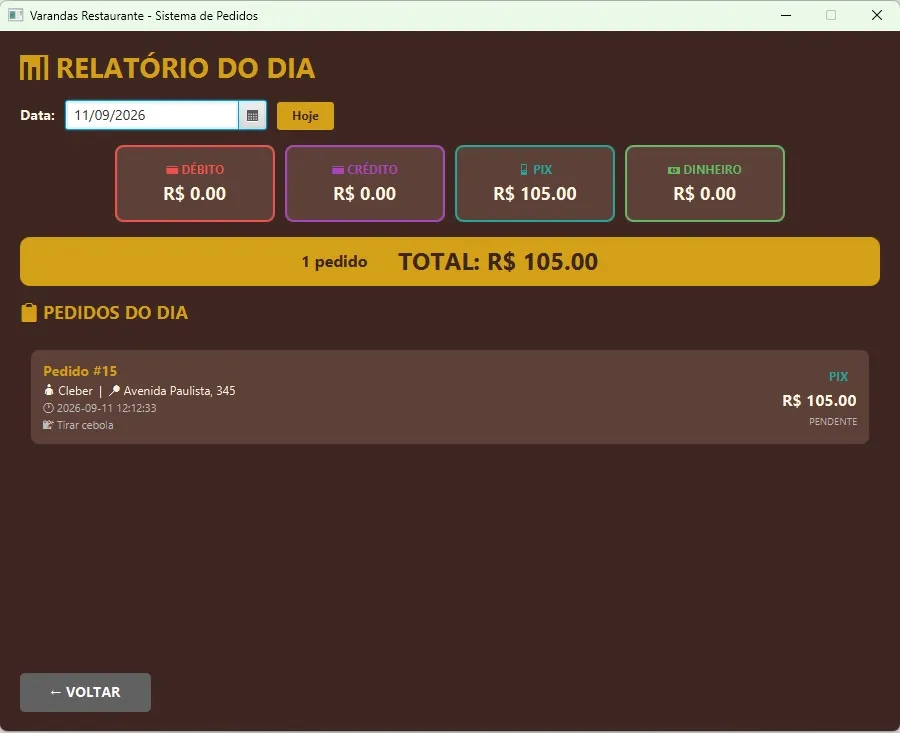Relatório do dia com totais por forma de pagamento e lista de pedidos